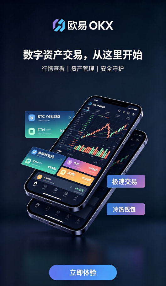 欧交易所App官网下载交易教程
